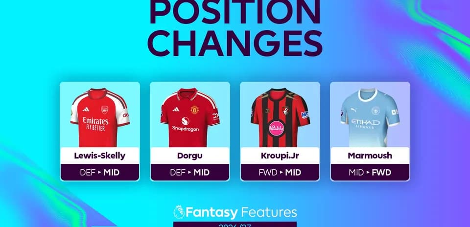 Jugadores con cambios de posición para la temporada 2026/27